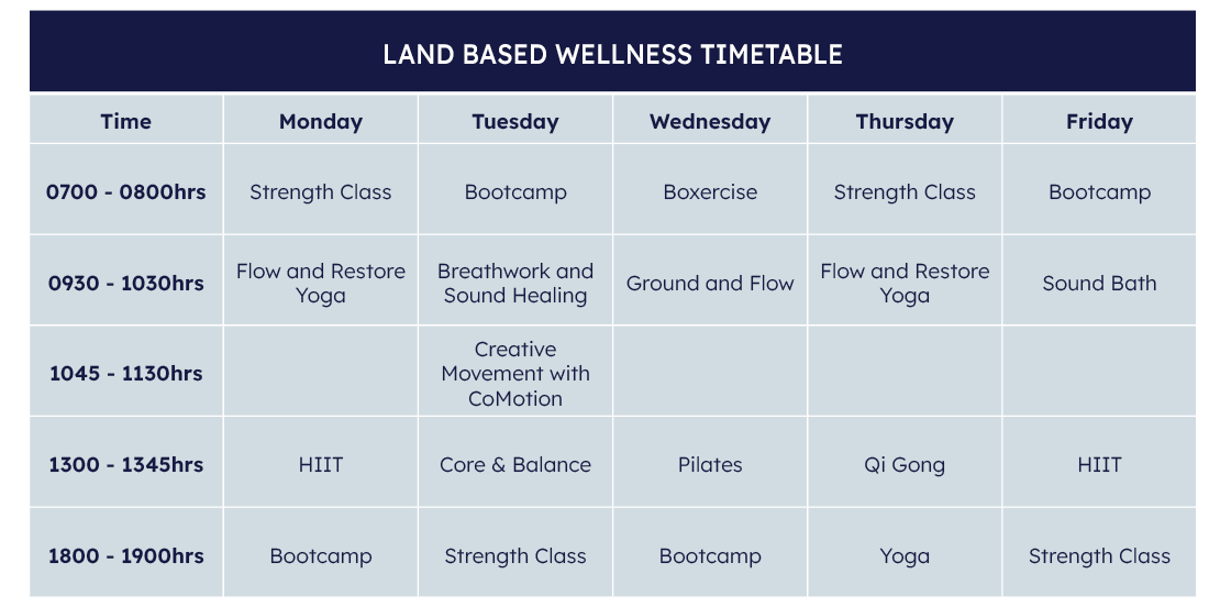 Timetable of activities